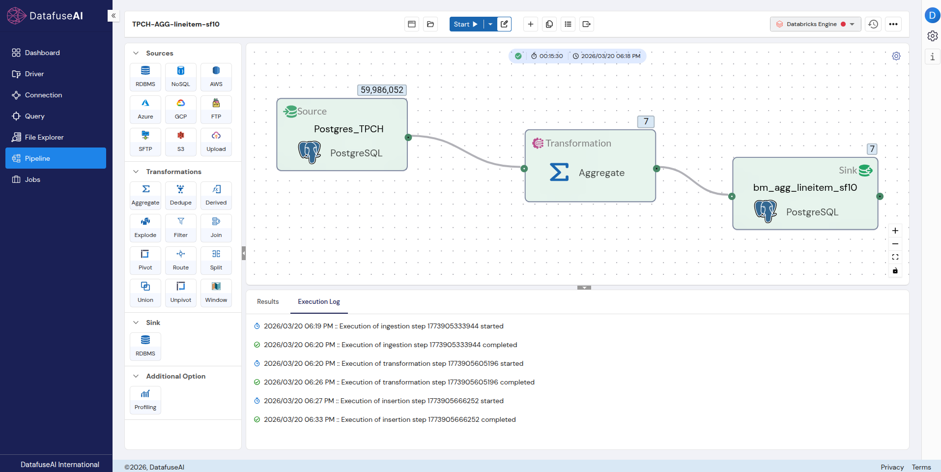DataFuseAI AGG pipeline run on 59.99M lineitem rows at sf10 scale — completed in 15.5 minutes at 64,439 rows/sec