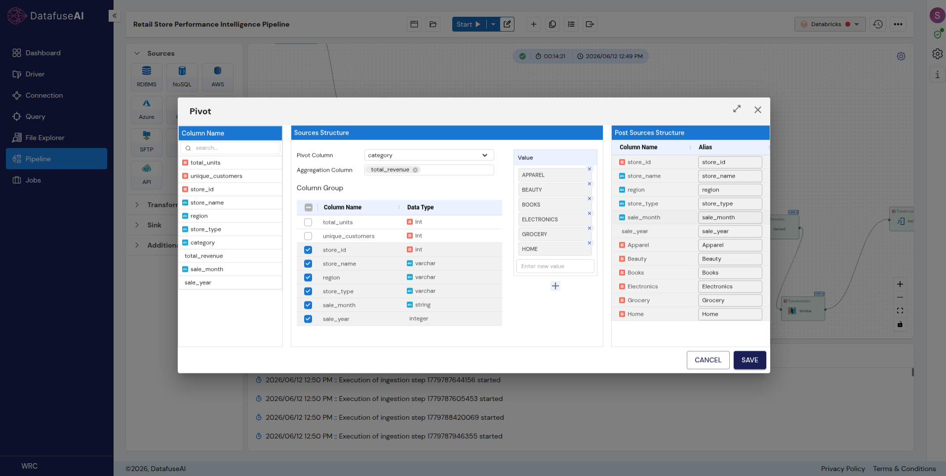 Pivot transformation panel in DataFuseAI showing a pivot column, aggregation column, and function used to reshape rows into columns