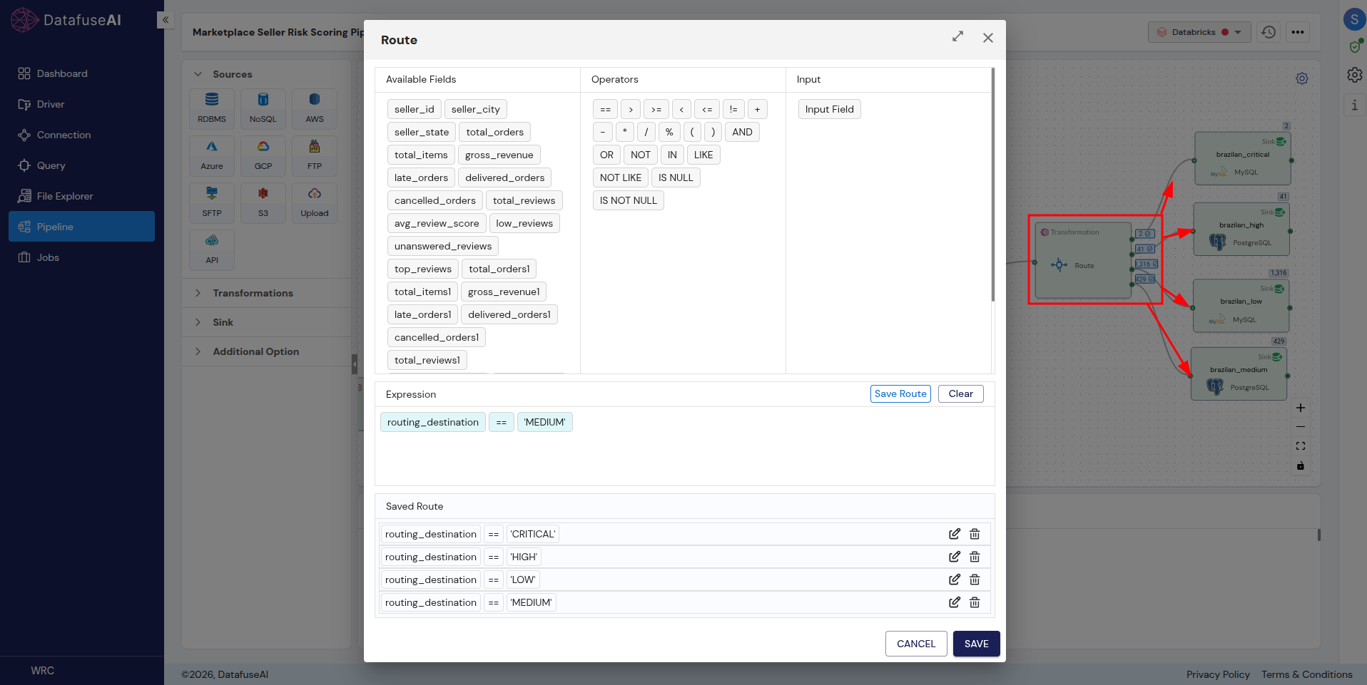 Route transformation panel in DataFuseAI showing multiple saved routing conditions directing records to different output branches on the pipeline canvas