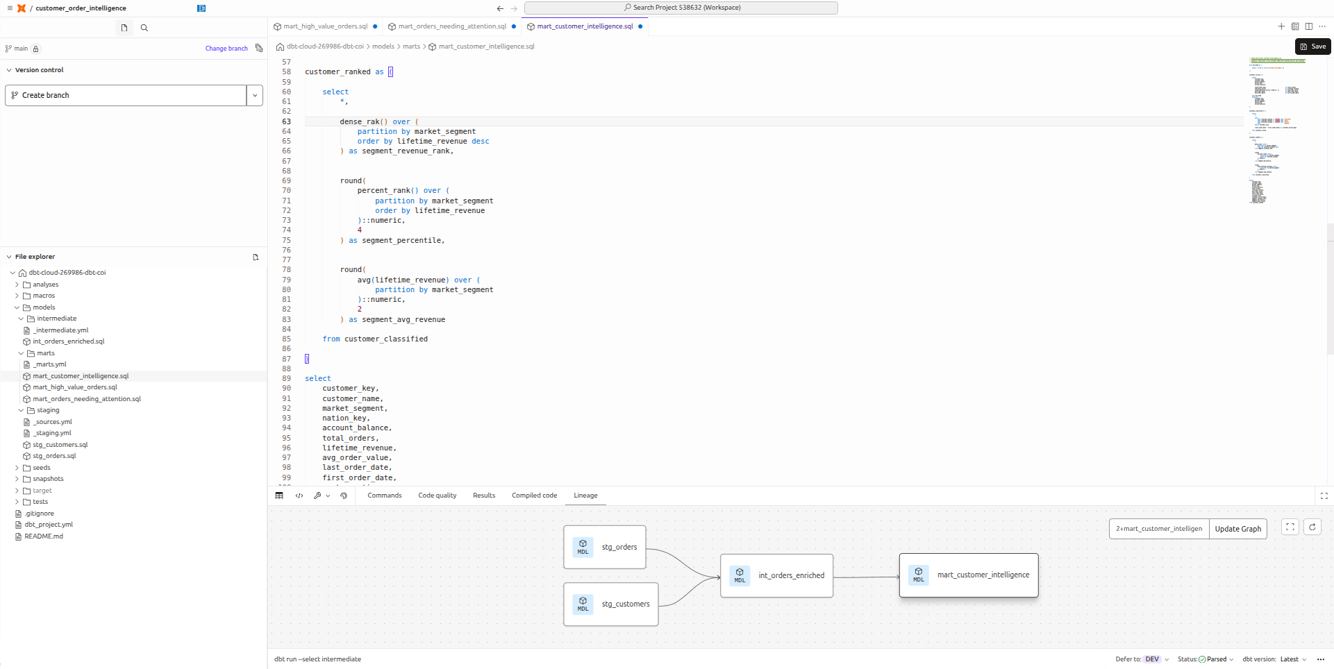 mart_customer_intelligence.sql showing dense_rank() OVER PARTITION BY market_segment window function