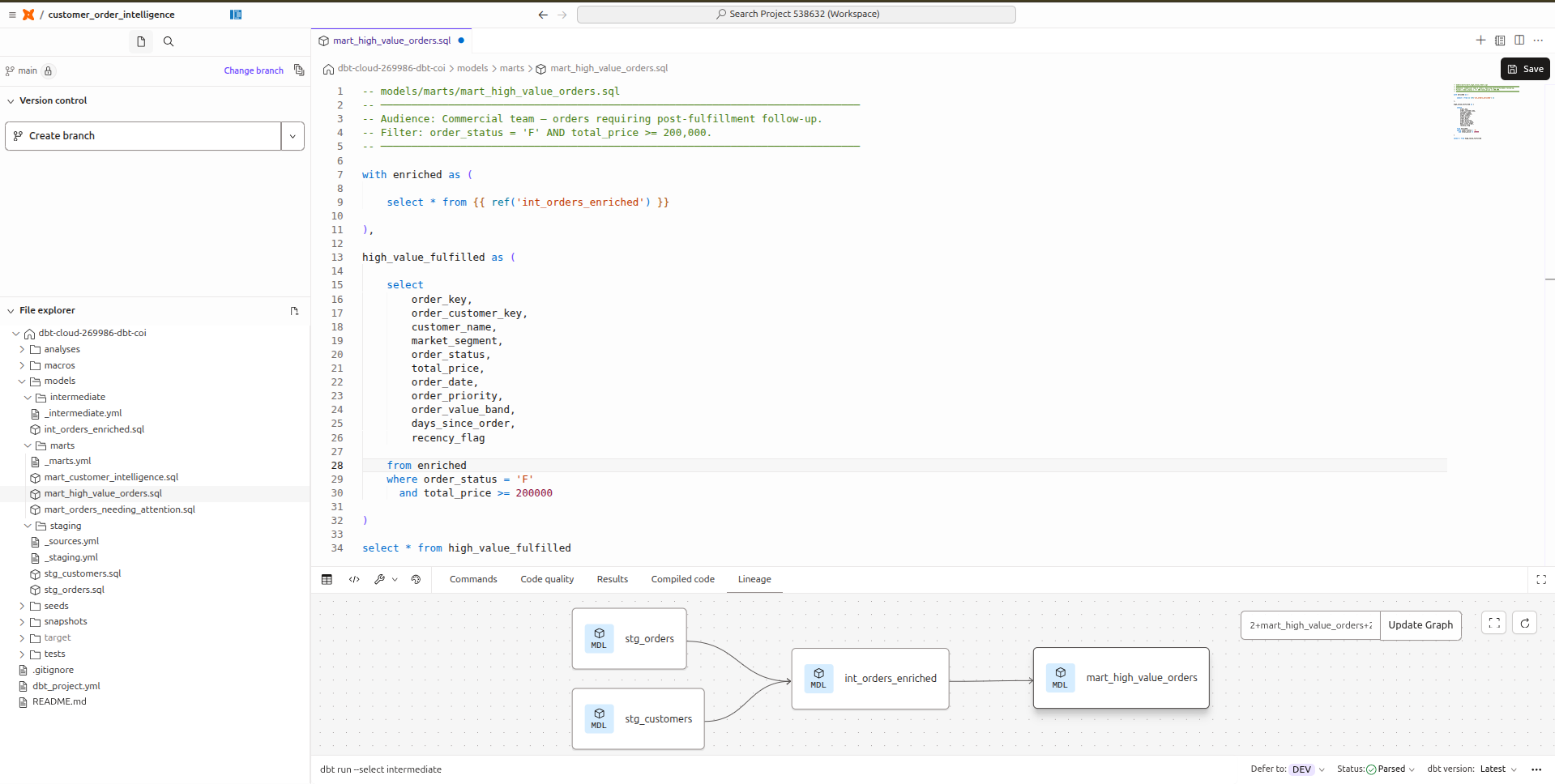 mart_high_value_orders.sql showing WHERE order_status = 'F' AND total_price >= 200000