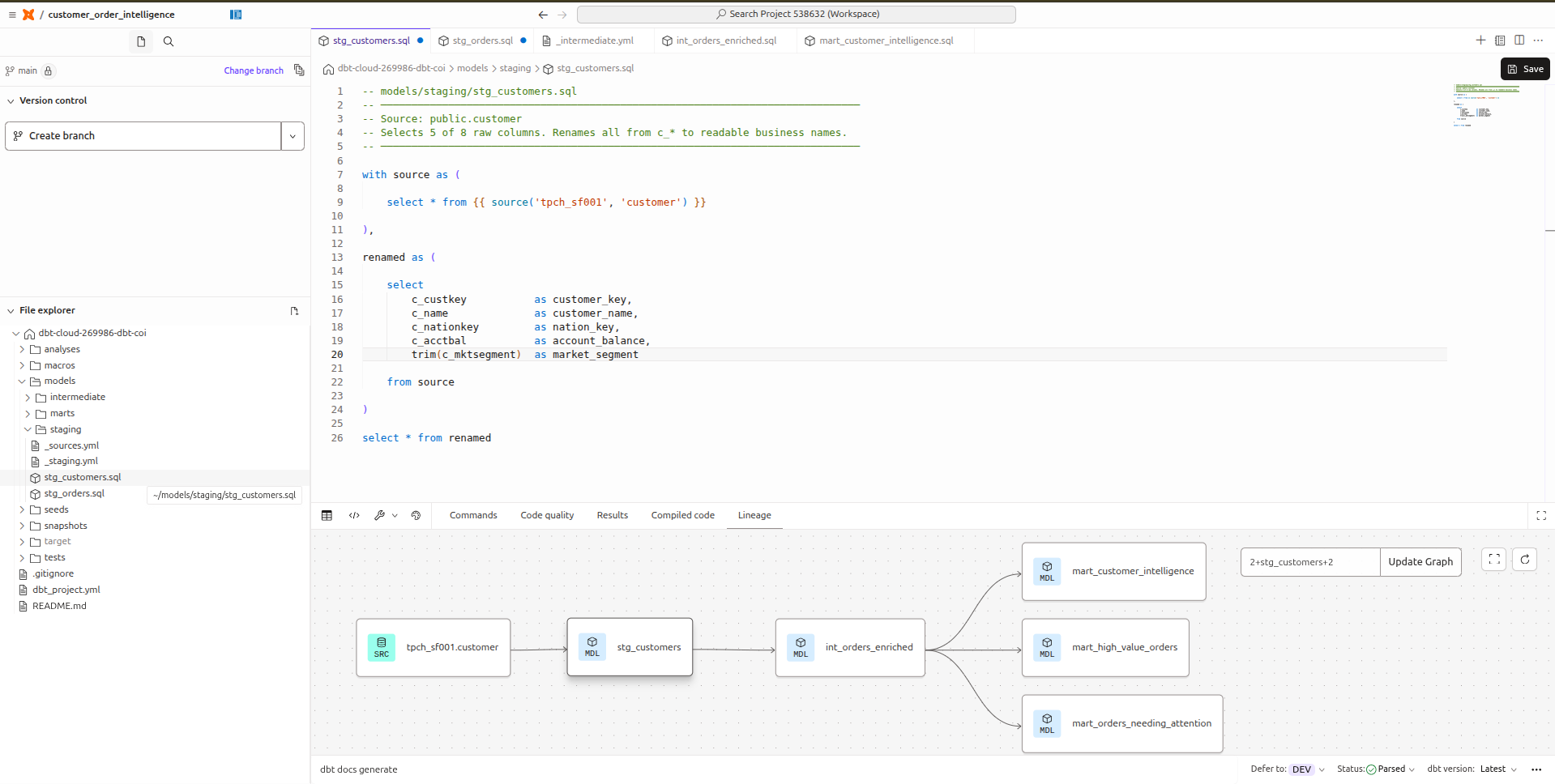 stg_customers.sql showing trim(c_mktsegment) and c_ column aliases with lineage panel at bottom