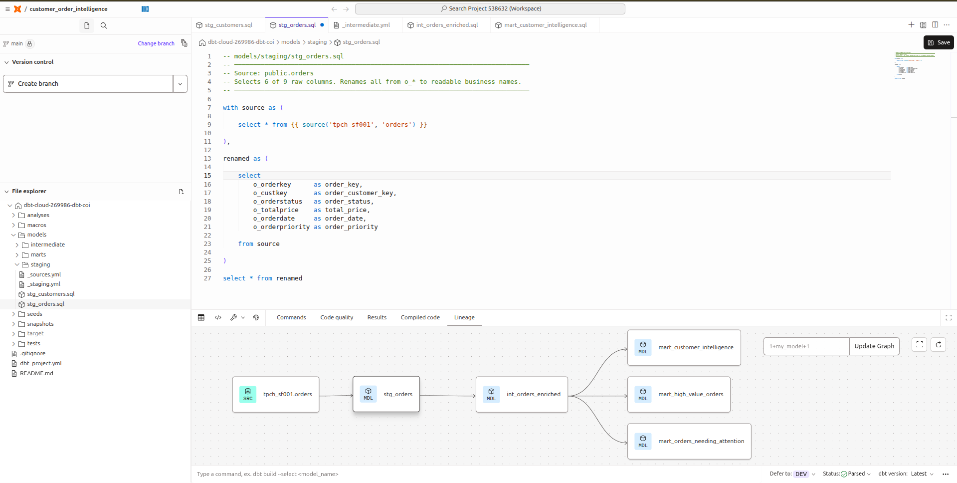 stg_orders.sql showing six o_ column aliases