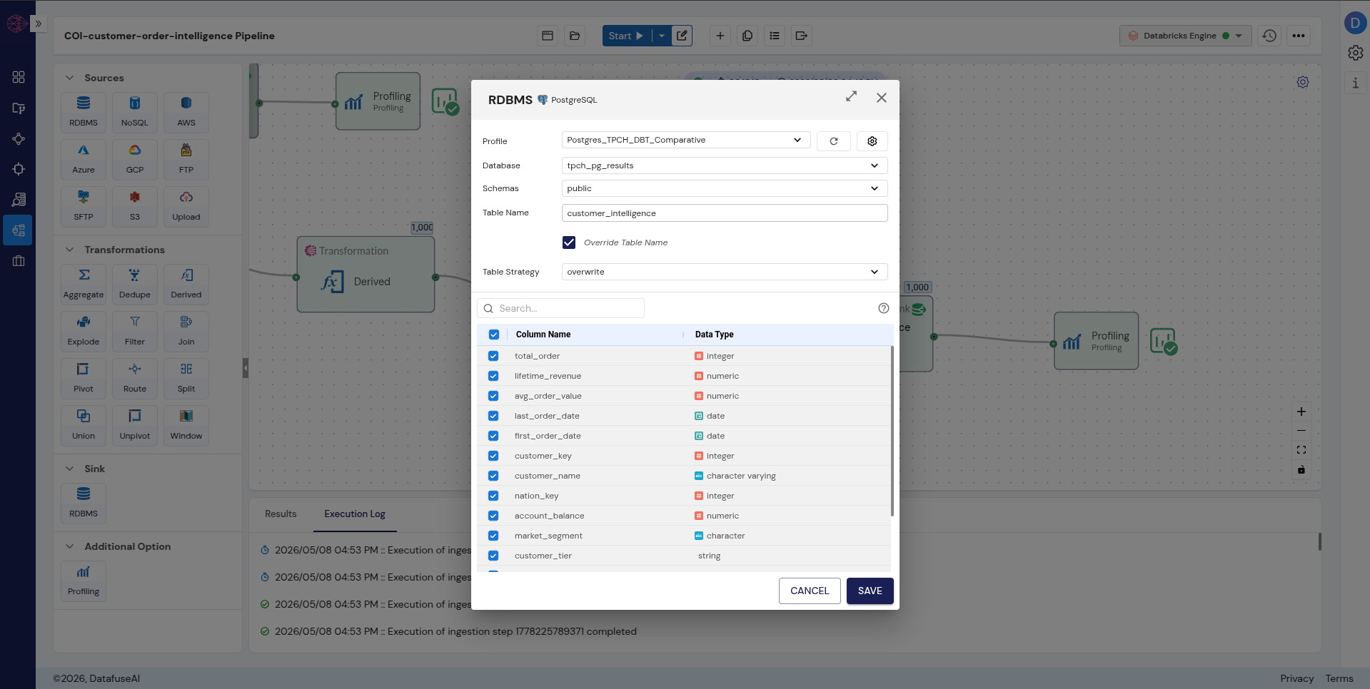 DataFuseAI Sink node for customer_intelligence showing overwrite strategy and tpch_pg_results database