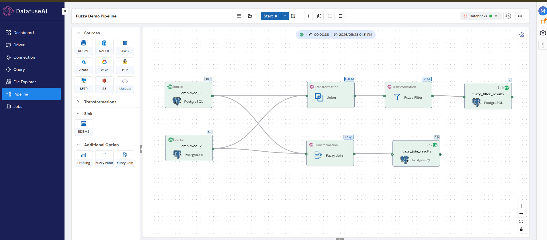 DataFuseAI Fuzzy Demo Pipeline canvas showing two parallel branches — top: employee_1 and employee_2 sources feeding Union then Fuzzy Filter to fuzzy_filter_results PostgreSQL sink; bottom: both sources feeding directly into Fuzzy Join to fuzzy_join_results sink — execution time 38 seconds