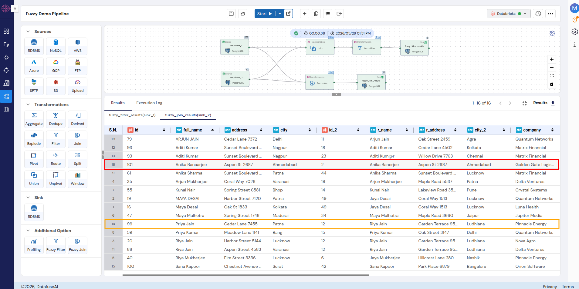 DataFuseAI Fuzzy Join results table showing 16 matched pairs — row 16 highlighted in red showing Anika Banaarjee matched with Anika Banerjee at same address confirming same person; row 14 highlighted in orange showing Priya Jain matched with Riya Jain as a potential false positive