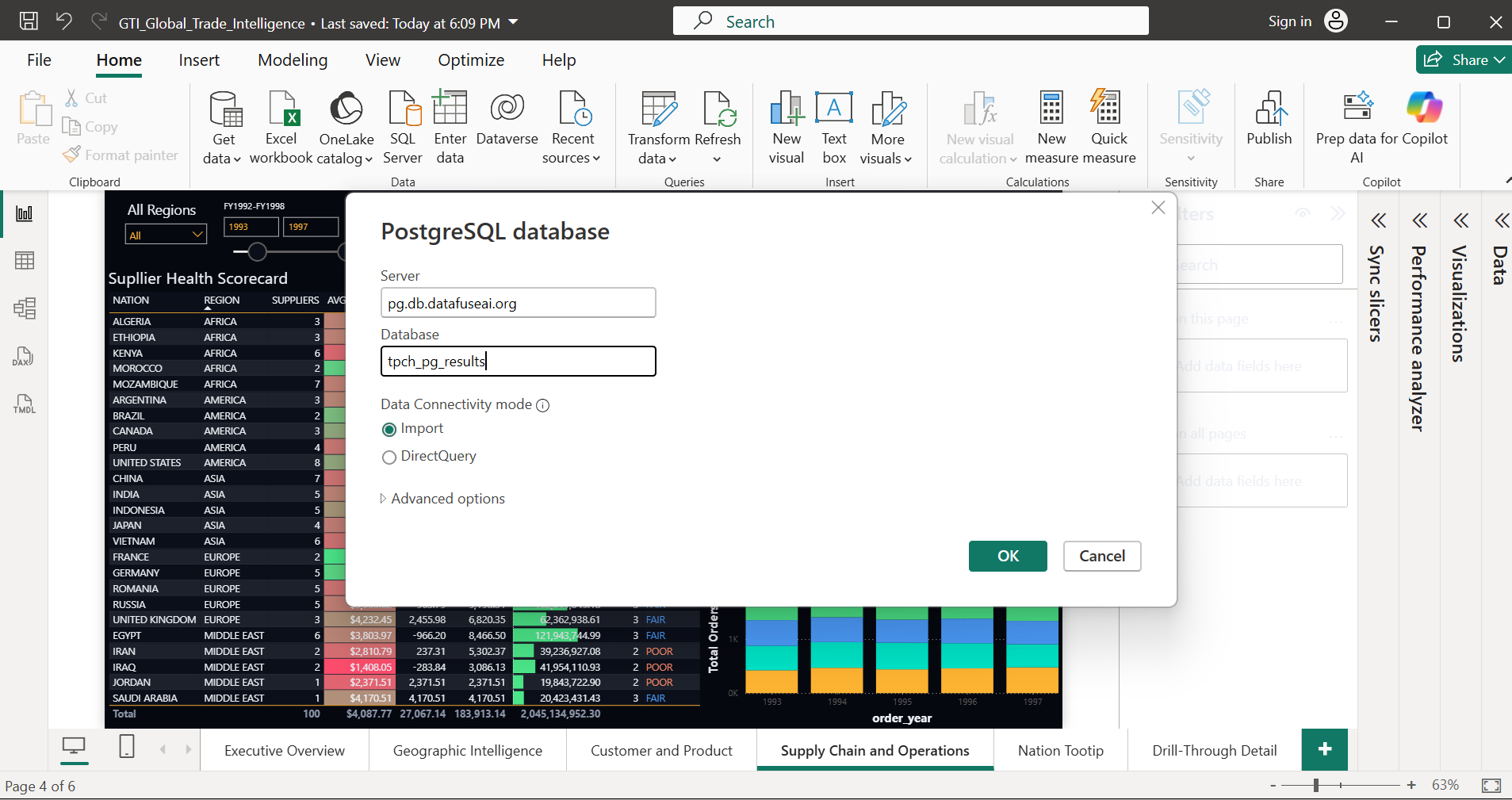Power BI Get Data dialog showing PostgreSQL database connection settings with server field containing pg.db.datafuseai.org and database field containing tpch_pg_results, Import connectivity mode selected